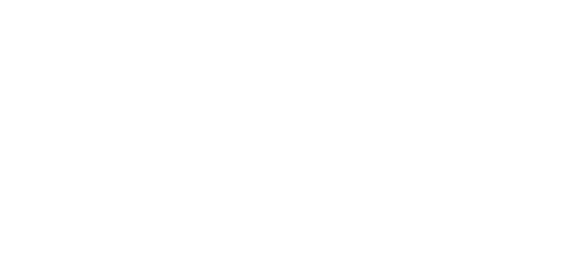 sisorsat logo